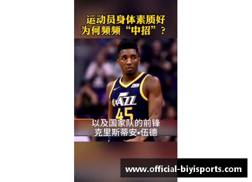 必一运动NBA球员的身体素质与技术进步：挑战现状与未来发展 - 副本